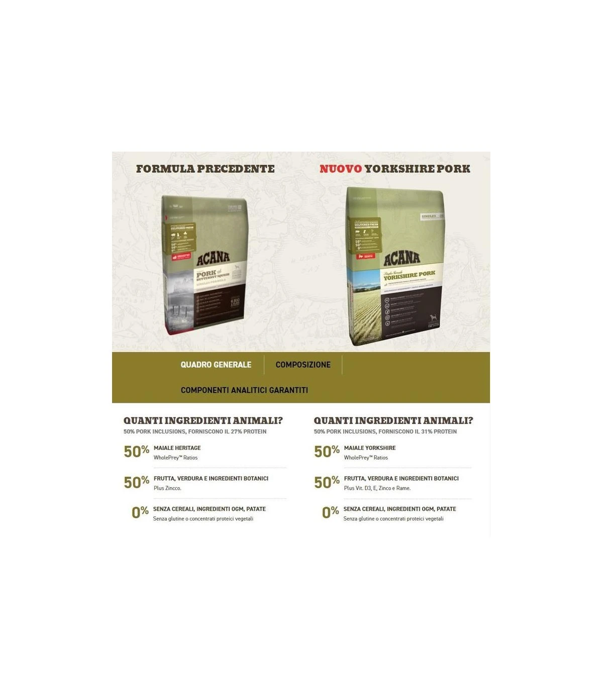 Acana Adult Yorkshire Pork Dog 11,4 Kg Singles 25 5 Acana Adult Yorkshire Pork Dog 11,4 Kg Singles 25 - immagine 3