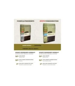 Acana Adult Yorkshire Pork Dog 2 Kg Singles 25 -Cane Articoli Negozio acana adult yorkshire pork dog 2 kg singles 25 2