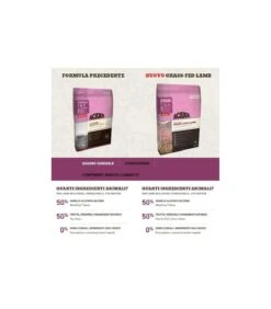 Acana Grass-fed Lamb Dog 2 Kg Singles 25 7 Acana Grass-fed Lamb Dog 2 Kg Singles 25 -Cane Articoli Negozio acana grass fed lamb dog 2 kg singles 25 2