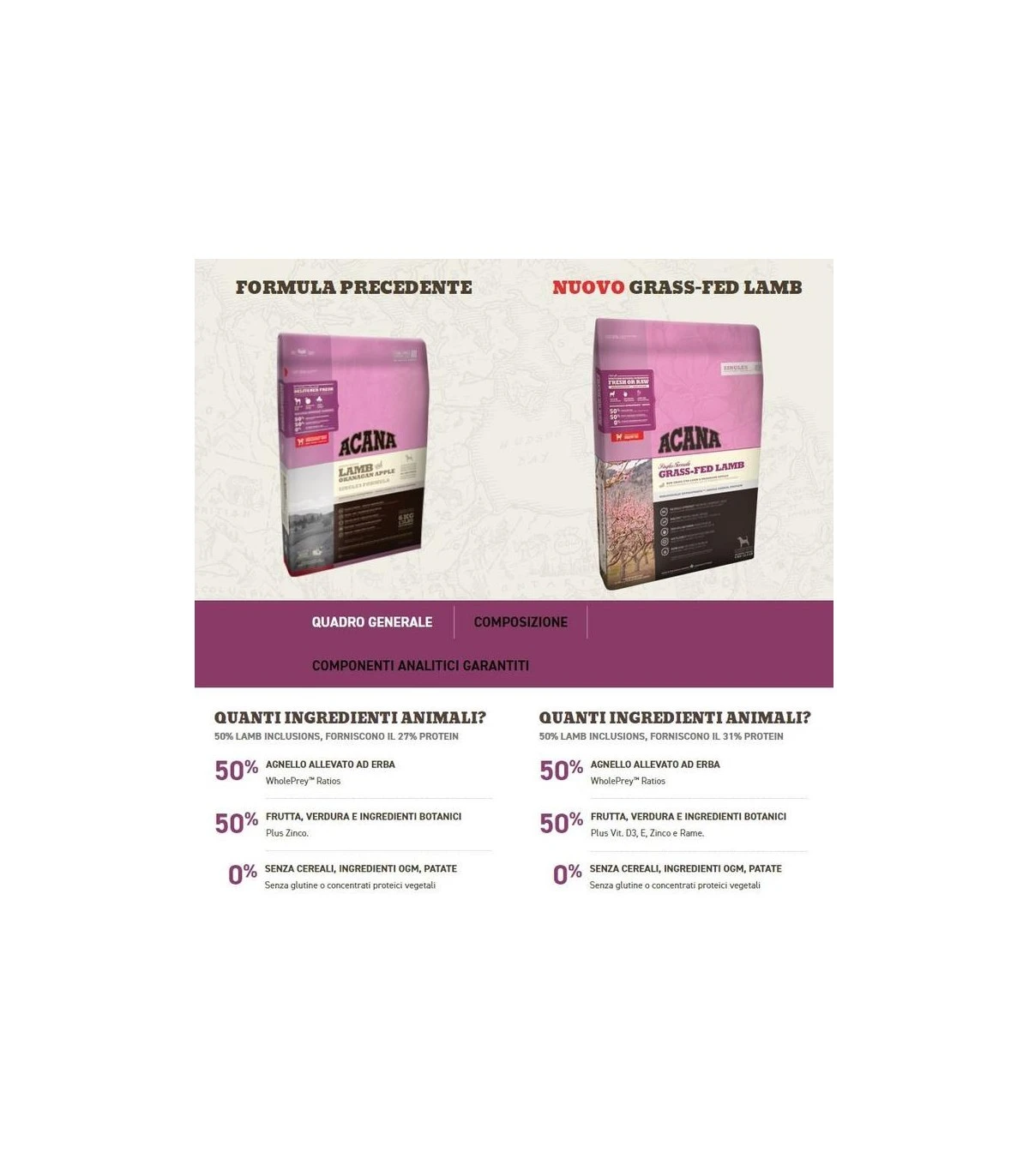 Acana Grass-fed Lamb Dog 2 Kg Singles 25 5 Acana Grass-fed Lamb Dog 2 Kg Singles 25 - immagine 3