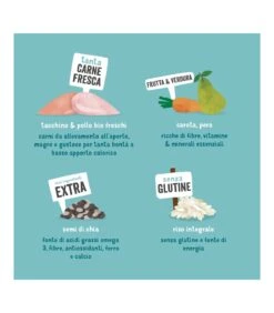 Edgard & Cooper Adult Carne Fresca Di Tacchino E Pollo Biologici Senza Glutine 7 Kg 11 Edgard & Cooper Adult Carne Fresca Di Tacchino E Pollo Biologici Senza Glutine 7 Kg -Cane Articoli Negozio edgard cooper adult carne fresca di tacchino e pollo biologici senza glutine 7 kg 4