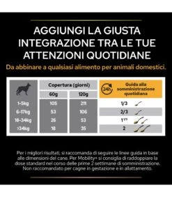 PURINA PRO PLAN Proplan Supplements Mobility + Cane 120 Gr -Cane Articoli Negozio proplan supplements mobility cane 120 gr 5